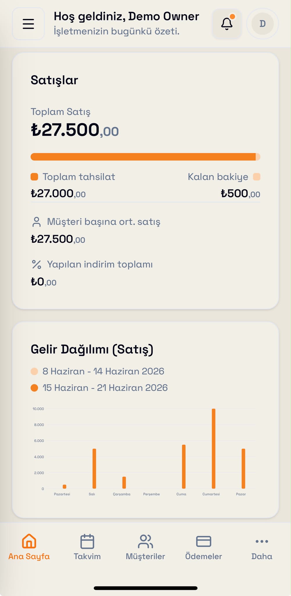NesaRandevu mobil uygulama ana ekranı